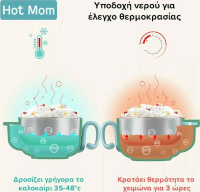 Hot Mom Σετ Φαγητού "Grinder" από Μέταλλο Τιρκουάζ 5τμχ