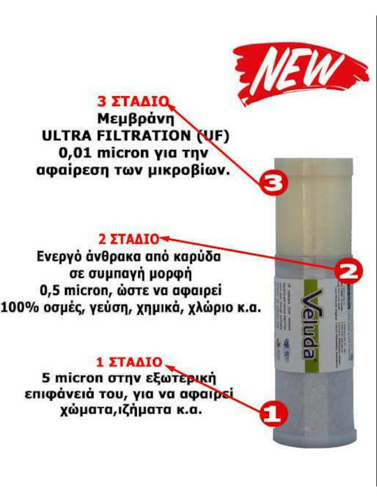 Veluda Filtru de Apă de Înlocuire pentru Blat și Sub Blat 10" UF+Carbon 10" 0.01 μm - micrometru