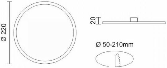 Spot Light Χωνευτό LED Panel 36W 22εκ. Spot Light Χωνευτό LED Panel 36W 22εκ.
