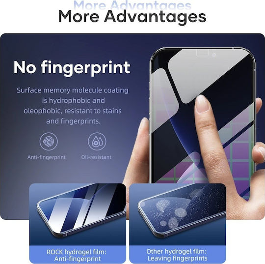 Hydrogel Screen Protector (Galaxy A72)