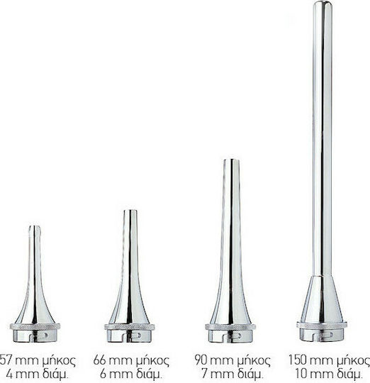 Heine Beta 200 Otoscope