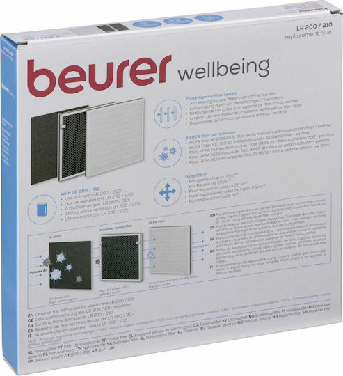 Beurer Lr 210/lr 200 Κιτ για Ιονιστή 3τμχ