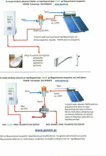 Clage CEX 6/9 Επιτοίχιος Inverter Ταχυθερμοσίφωνας Κεντρικός Μονοφασικός 8.8kW