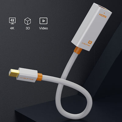 Powertech Μετατροπέας mini DisplayPort male σε HDMI female Λευκό (CAB-DP014)