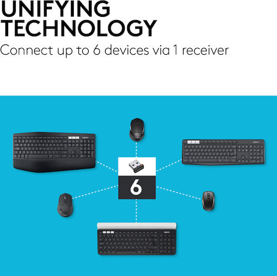 Logitech M510 Ασύρματο Ποντίκι Μαύρο