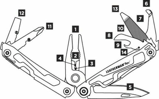 Leatherman Rev Multitool Gray