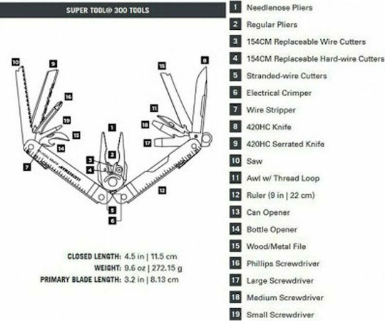 Leatherman Super Tool 300 Πολυεργαλείο 19 εργαλείων Μαύρο