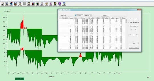 Contec Holter Pressure with Screen