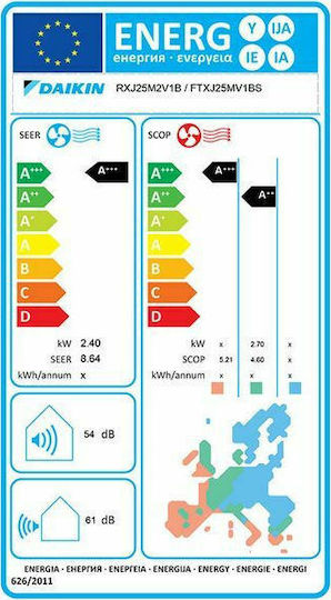 Daikin Emura FTXJ-MW Климатици Инвертор 9000 BTU A+++ / A++ с Безшумна Работа