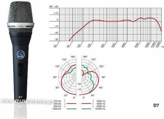 AKG D7 Δυναμικό Microphone XLR Handmade for Vocals