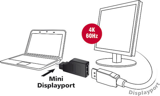 DeLock 3 Μετατροπέας USB-C male σε USB-A female 1τμχ