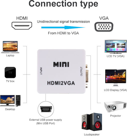 Artsound Μετατροπέας HDMI female σε 3.5mm / VGA female Λευκό 1τμχ