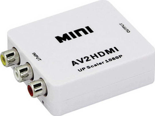 PowerPlus Μετατροπέας HDMI female σε RCA female Λευκό 1τμχ PS-M640