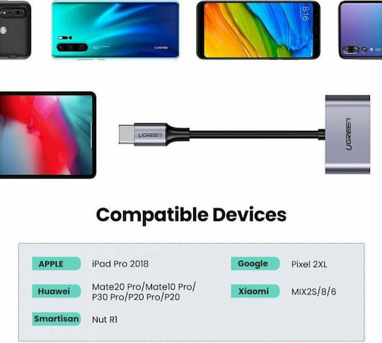Ugreen Convertor USB-C masculin în USB-C 2x femelă Gri 1buc 60165