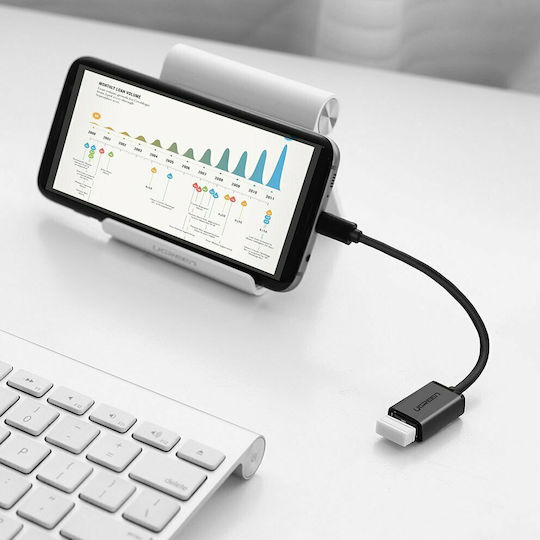 Ugreen Converter micro USB male to USB-A female 1pcs 10396