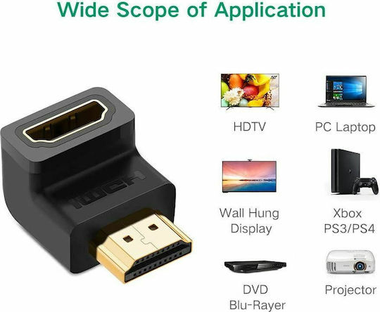 Ugreen Converter HDMI male to HDMI female 1pcs 20109