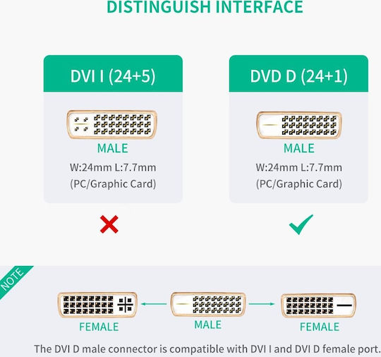 Ugreen Konverter DVI-D männlich zu HDMI weiblich 1Stück 20118