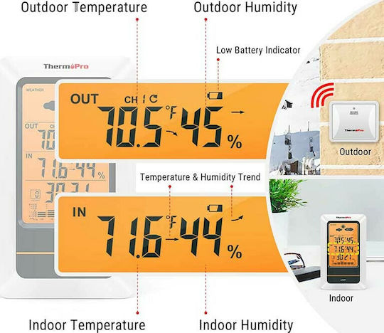 ThermoPro Digital Thermometer & Hygrometer