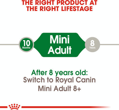 Royal Canin Mini Adult 8kg Dry Food for Adult Small Breed Dogs with Poultry