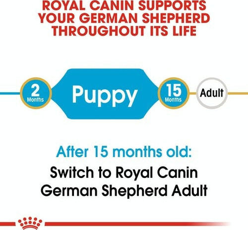 Royal Canin Puppy German Shepherd 3kg Dry Food for Large Breed Puppies with Poultry, Rice and Vegetables