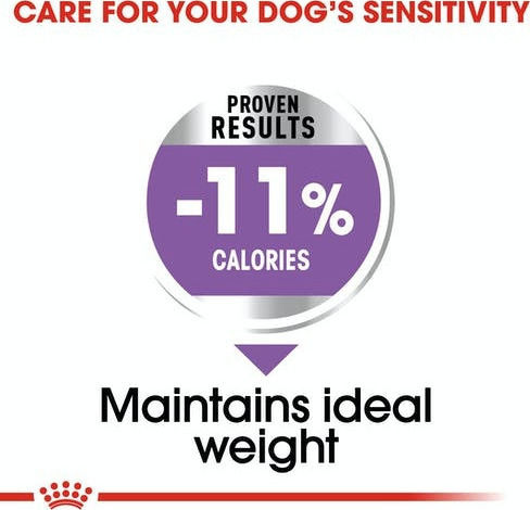 Royal Canin Sterilised X-Small 1.5kg Dry Food for Adult Neutered Small Breed Dogs with Poultry