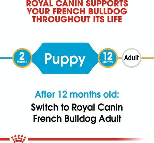 Royal Canin Puppy French Bulldog 3kg Dry Food Gluten-Free for Small Breed Puppies with Poultry and Rice