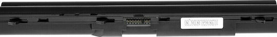 Green Cell Kompatible Batterie für Lenovo ThinkPad mit 4400mAh