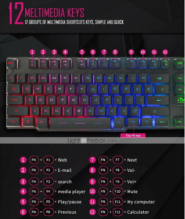 iMice AK-600 Gaming Πληκτρολόγιο με RGB φωτισμό (Αγγλικό US)