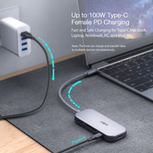 BlitzWolf BW-TH5 USB-C Docking Station με HDMI 4K PD Ασημί