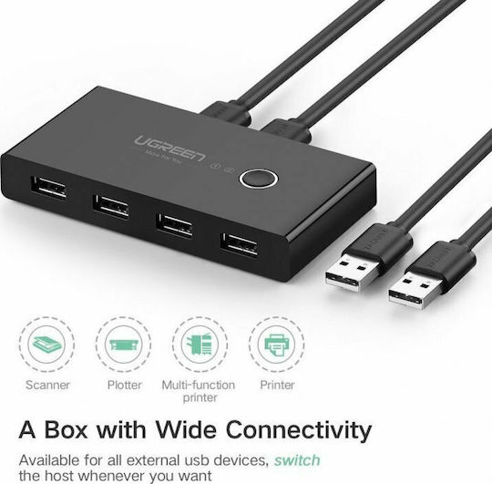 Ugreen Sharing Box Hub 4 Ports USB 2.0 with USB-A Connection