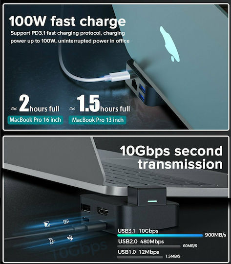 Joyroom J-Cube Двоен USB-C Докинг станция с HDMI 4K Етърнет Сив