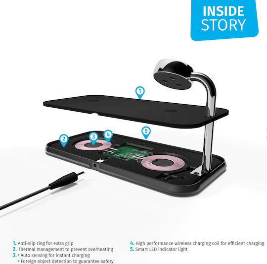 Zens Wireless Charger (Qi Pad) 10W Blacks (Dual + Watch)