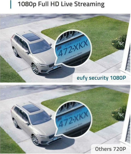 Eufy Surveillance System EufyCam 2C Kit 2 Cameras Wireless Cameras IP 1080p with Control Hub