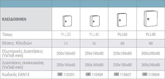 Arregui Метална Стенна Ключалка 40 Места Със Заключване 16x8x20см
