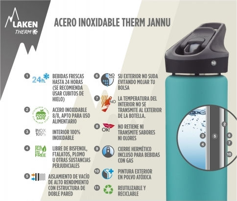 Laken Jannu Thermo Ανακυκλώσιμο Μπουκάλι Θερμός Ανοξείδωτο BPA Free 750ml Κόκκινο με Επιστόμιο