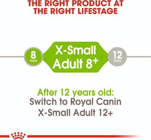 Royal Canin X-Small 1.5kg Hrană Uscată pentru Câini Adulți de Rase Mici cu Pui