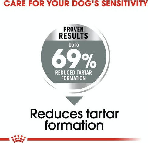 Royal Canin Dental Care Mini 3kg Dry Food Gluten-Free for Adult Small Breed Dogs with Poultry