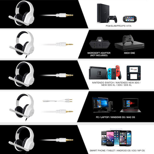 Sades Spirits Over Ear Gaming Headset with Connection 2x3.5mm White