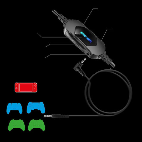 Spirit of Gamer XPERT-H600 Over Ear Gaming Headset με σύνδεση USB