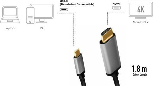 LogiLink HDMI 2.0 Premium High Speed 4K 60Hz HDR Cable HDMI Male - USB-C Male Length 1.8m Black