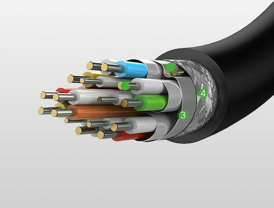 Ugreen HD127 HDMI 2.0 Premium High Speed 4K 60Hz HDR Cable HDMI Male - Micro HDMI Male Length 1.5m Black