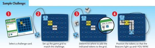 Επιτραπέζιο Παιχνίδι Circuit Maze για 1 Παίκτη 8+ Ετών (EN) Think Fun