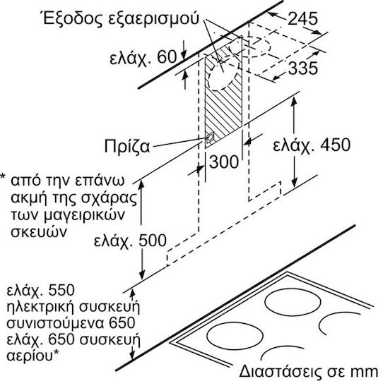 Neff Șemineu Hotă 90cm Inox