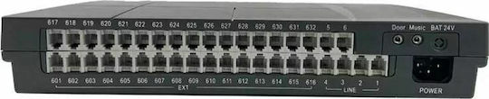 Excelltel CP424B-DN Call Center PSTN