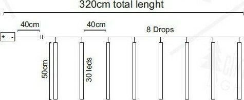 240 Λαμπάκια LED 3.2μ. Ψυχρό Λευκό τύπου Μετεωρίτης