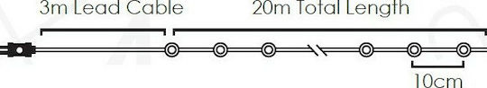 200 Λαμπάκια LED σε Σειρά 200 Λαμπάκια LED σε Σειρά