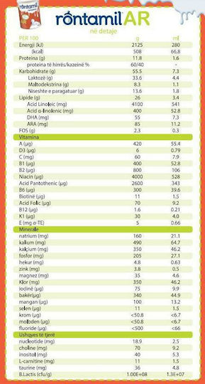 Rontamil Anti-Reflux Pulvermilch Complete AR für 0m++ Monate 400gr