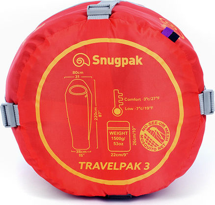 Snugpak Sleeping Bag Μονό 3 Εποχών Travelpak 3 Emerald Green