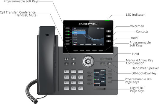 Grandstream GRP2616 Wired IP Phone with 6 Lines Black