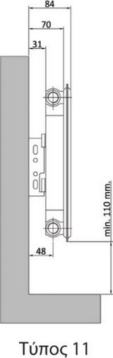 Linea VZ External Loop Panel Radiator Body Single-column 11/900/400 570kcal/h